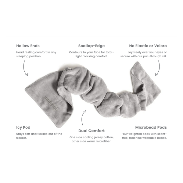 Nodpod Weighted Sleep Mask - Eye Mask